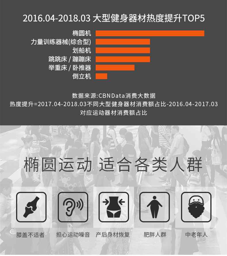 家用椭圆机SH-B5101E-广西Z6.COM-尊龙集团体育健身器材有限公司 家用椭圆机SH-B5101E-广西Z6.COM-尊龙集团体育健身器材有限公司