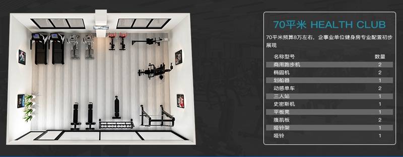 70平方健身室-Z6.COM-尊龙集团健身器材企事业健身解决方案